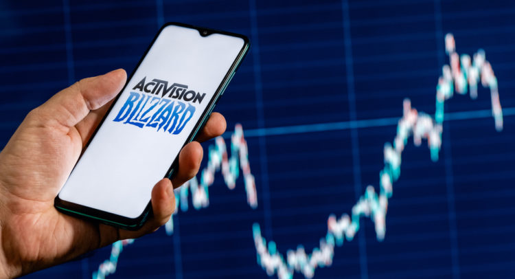 Activision Blizzard: Rising Opportunity for Investors