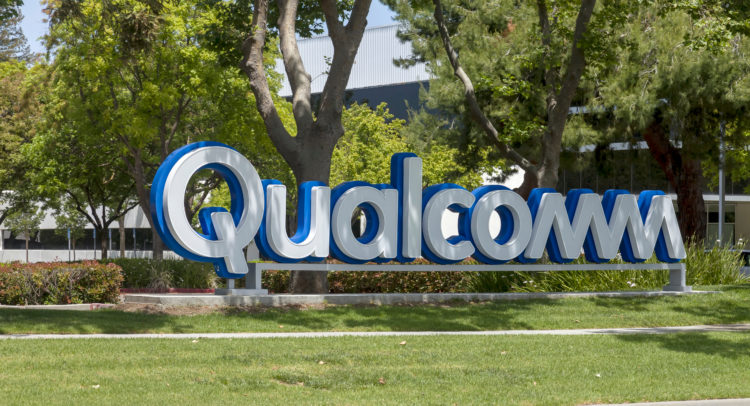 Qualcomm Could Skyrocket as Supply Chain Issues Improve