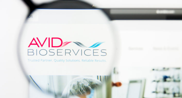 Avid Bioservices Updates 1 Key Risk Factor