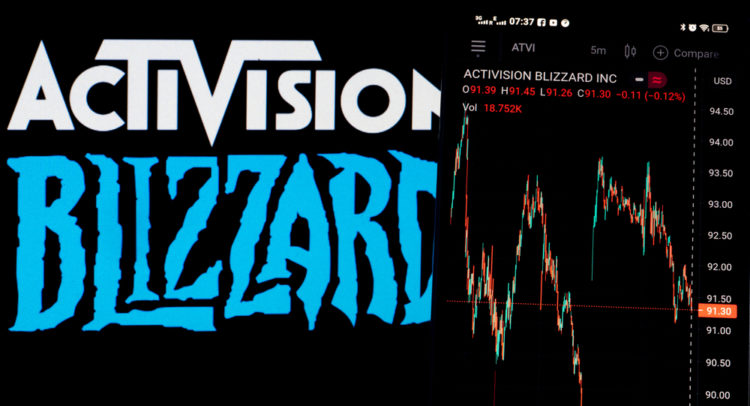 Activision Blizzard (ATVI) Looking for High Score