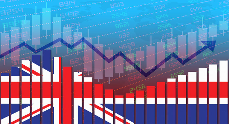 British Market Update, 3/9/23, Stocks in Focus