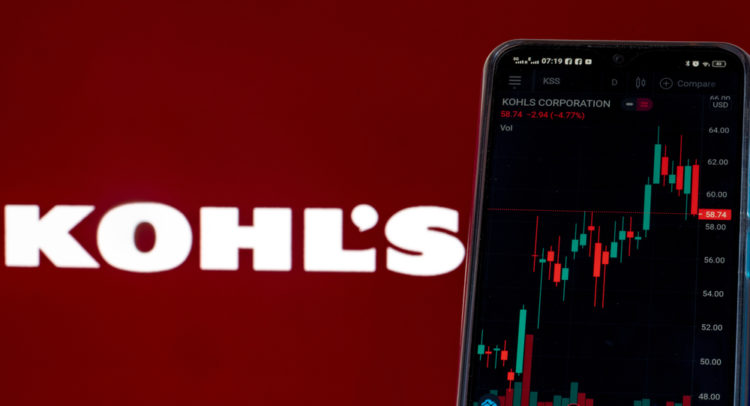 Kohl's подтверждает получение предложений о выкупе. Акции выросли на 36%