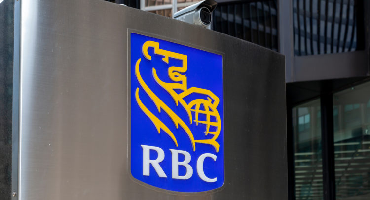 RBC Launches RBC Global Choices Portfolios