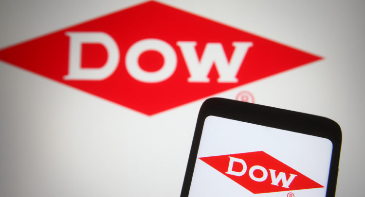 Dow Inc: Solid Business, but with Fluctuating Results