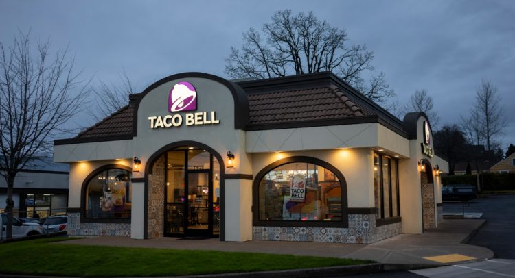 Yum! Brands Stock Looks Fully Valued Right Now