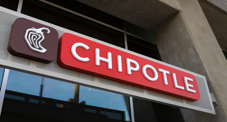 Chipotle Stock: A Top Candidate Ahead of Earnings, Says Oppenheimer