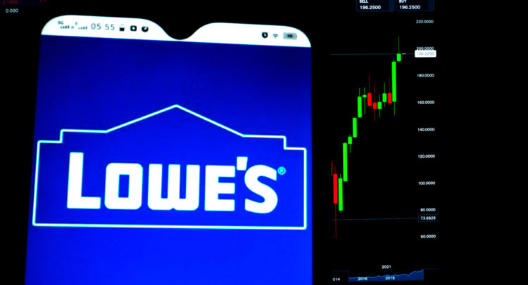 Lowe’s Jumps 6% on Outstanding Q4 Results