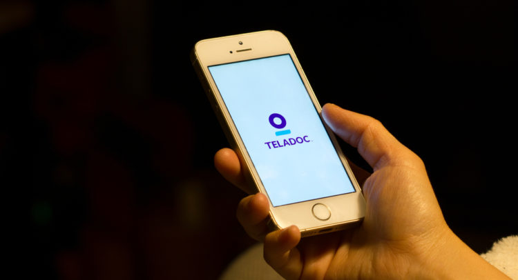 Teladoc share price