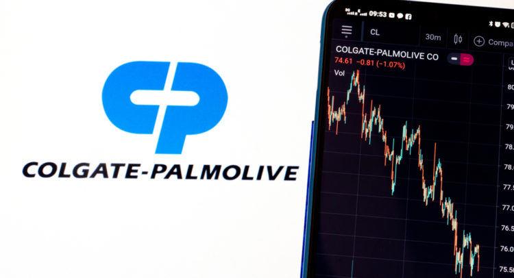 Understanding Colgate-Palmolive’s Risk factors