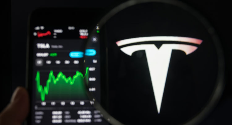 TSLA Stock: Should Investors Be Careful?