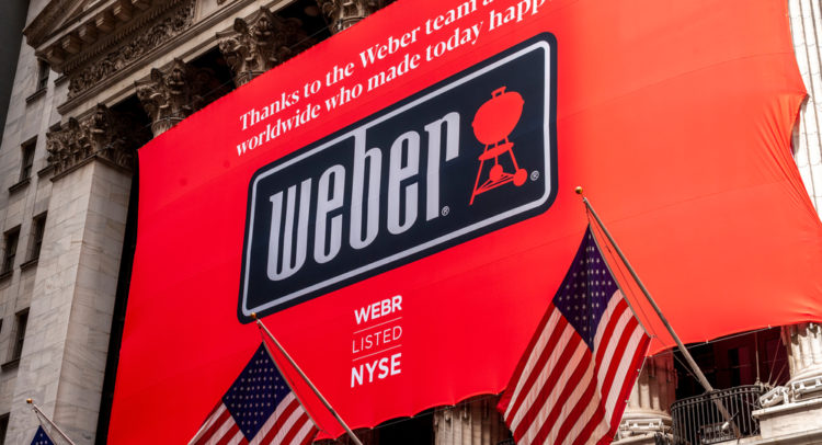 Weber Posts Poor Q1 Results; Misses Estimates