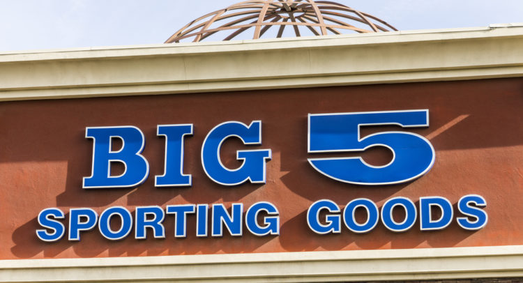 Big Five Sporting Goods: Pre-Earnings, Showing Signs of Short Squeeze