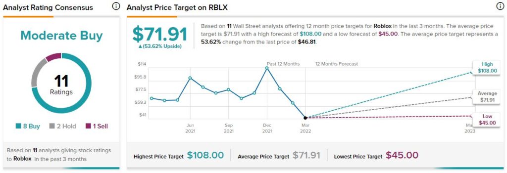 mactep's Roblox Account Value & Inventory - RblxTrade