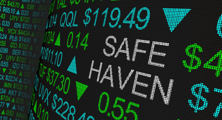 2 Safe-Haven Stocks for Uncertain Times