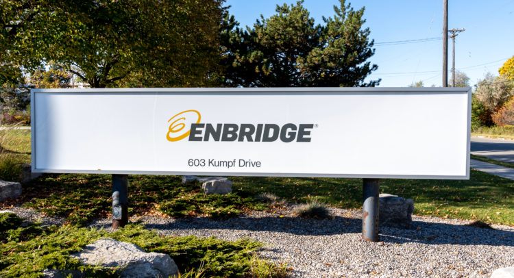 Enbridge: Is Growth Already Priced In?