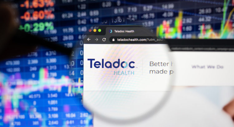 Teladoc share price