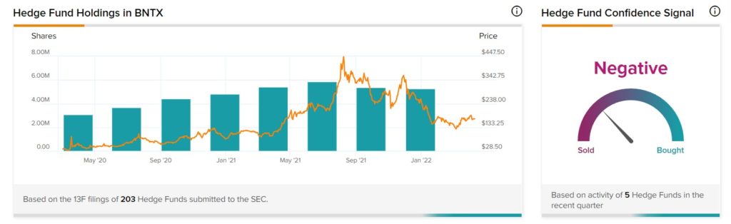 BioNTech прокладывает путь к усовершенствованным вакцинам на основе мРНК