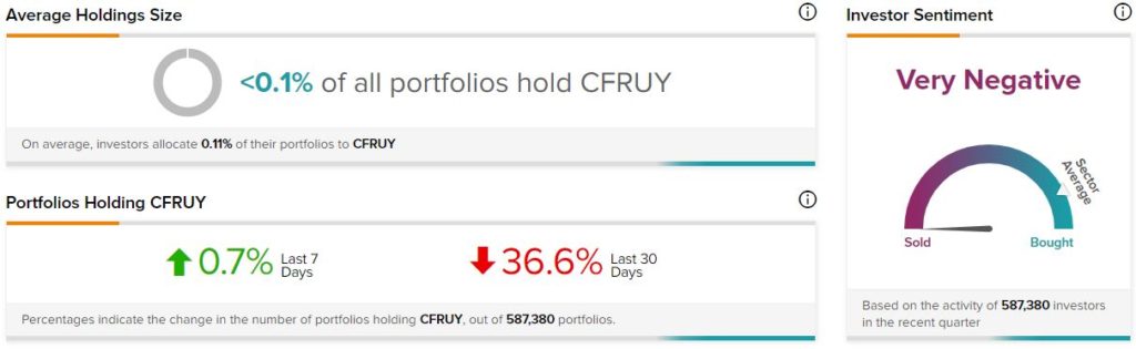 LVMH stalking Richemont – the global hunt for luxury brands - Undervalued  Shares