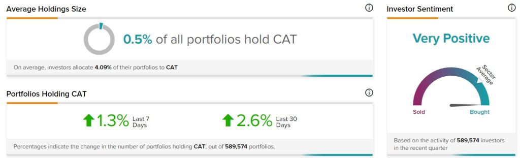 Caterpillar прокладывает путь к устойчивому будущему