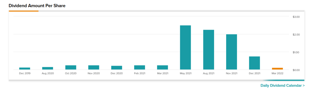 Chart, bar chart

Description automatically generated