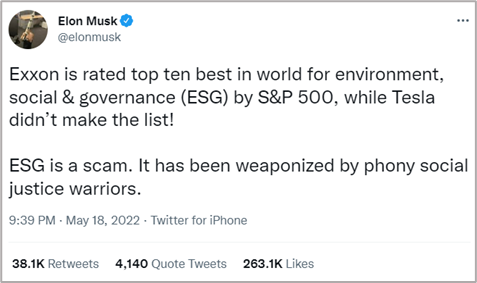 Твиты Маска осуждают выход Tesla из индекса S&P 500 ESG