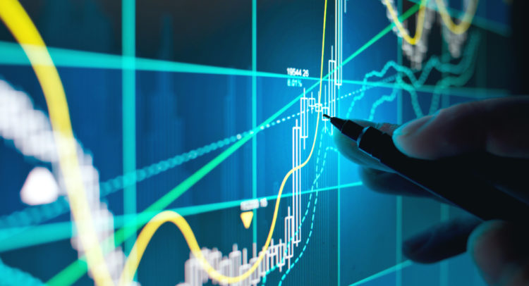 SGX Share: Singtel’s Technical Analysis Suggests a Buy