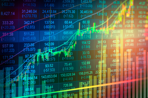 Stock deals market futures