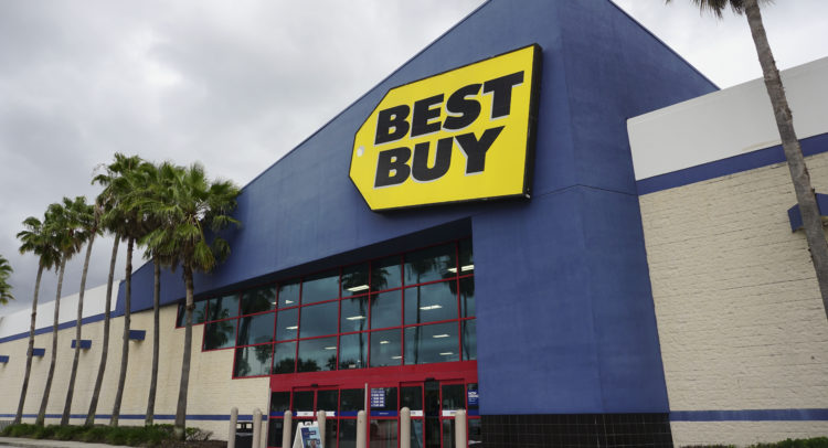 Best Buy Rallies after Earnings: Time to Buy?