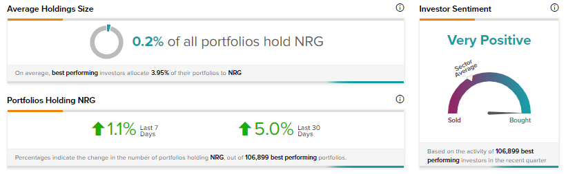 Справится ли NRG Energy с растущим спросом на электроэнергию этим летом?