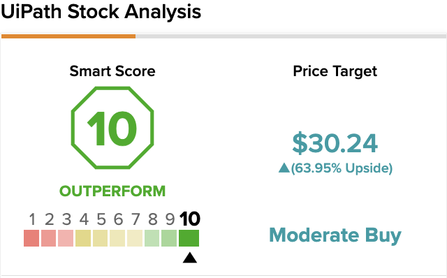 Roblox: The Path To Profitability