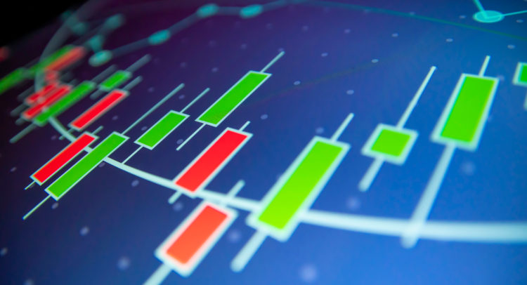 3 Cyclical Stocks That Credit Suisse is Considering