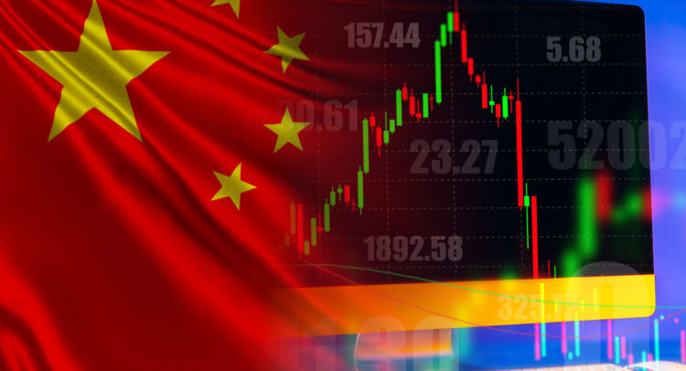 3 Chinese Stocks to Consider as the U.S. Market Declines