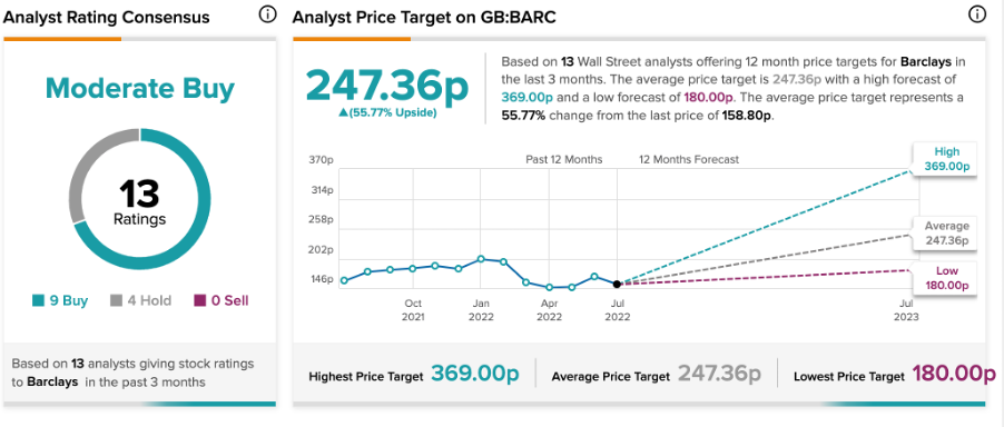 A picture containing chart

Description automatically generated