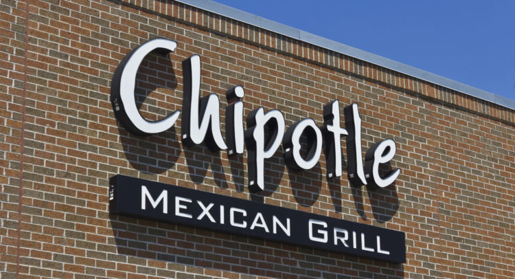 Chipotle Stock Surged 9% on Strong Earnings. TipRanks’ Website Traffic Foresaw it.
