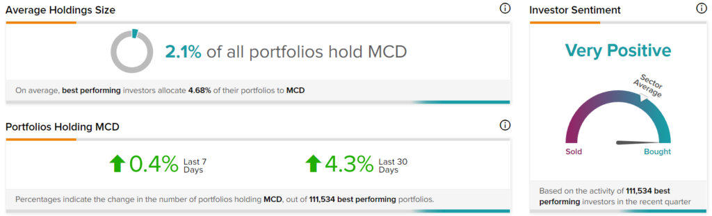 McDonald’s (NYSE:MCD) нанимает бывшего топ-менеджера Pepsi на должность директора по глобальному воздействию