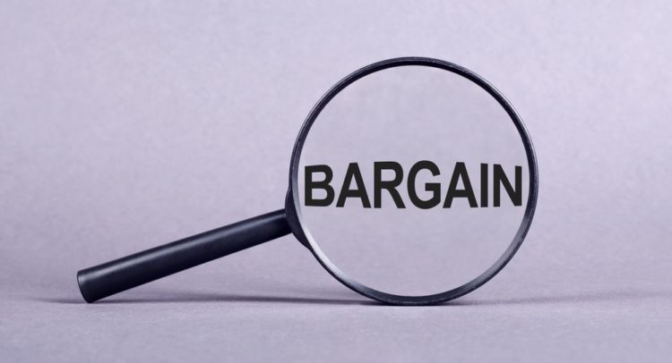 Consumers Go Bargain Hunting! Here are the 10 Best-Performing Bargain Retail Stocks