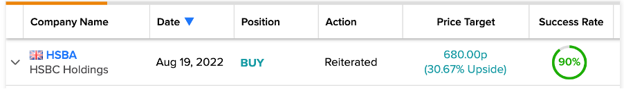 Graphical user interface, table

Description automatically generated