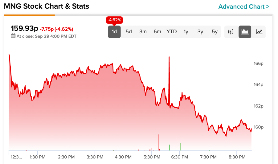 Chart, histogram

Description automatically generated