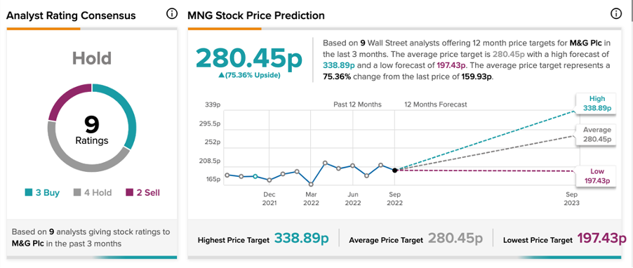 Chart

Description automatically generated with low confidence