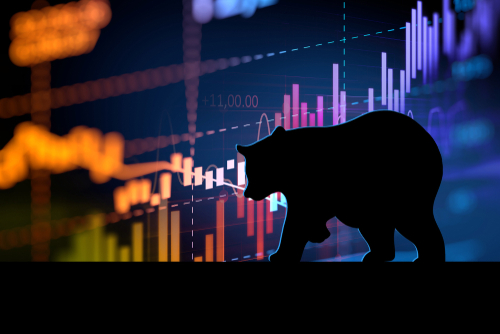 How to Invest in a Bear Market in 2022