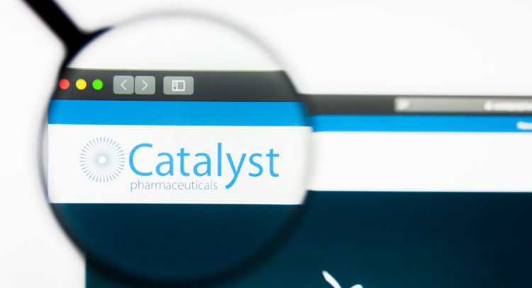 Catalyst Pharma (NASDAQ: CPRX) Up On Impending Inclusion into S&P SmallCap 600