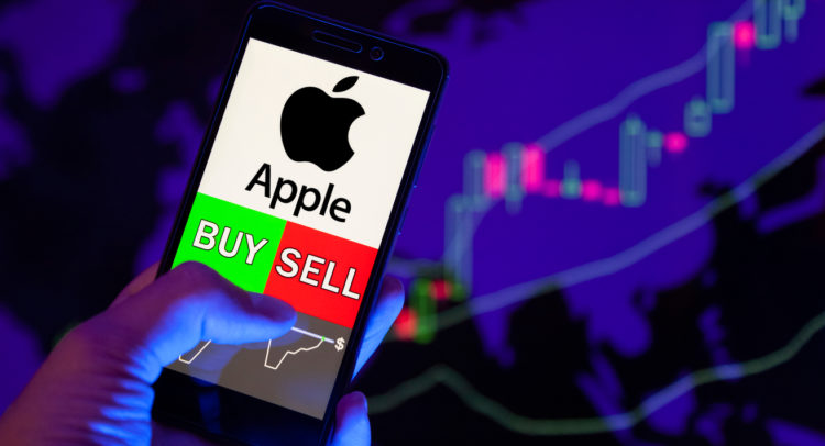 Strong Demand and Supply Chain Management Lead to Buy Rating for Apple