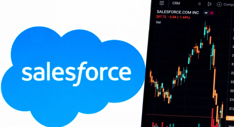 Salesforce price target lowered to $230 from $240 at Jefferies