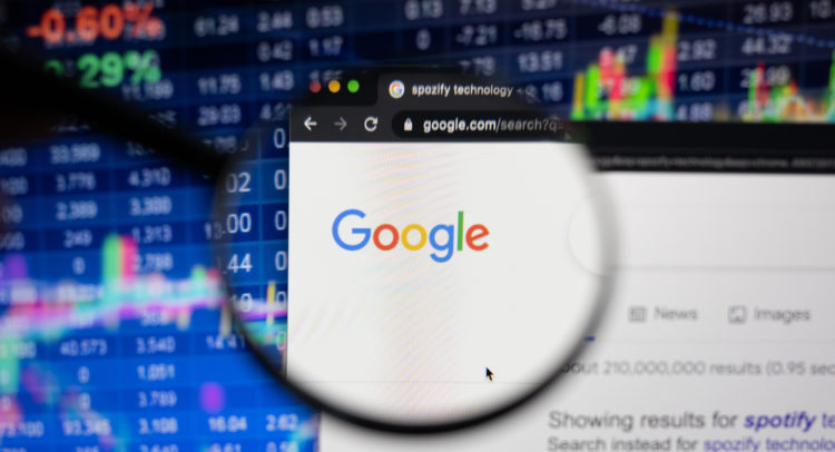 Акции Alphabet (NASDAQ:GOOGL): вот что показывают технические индикаторы