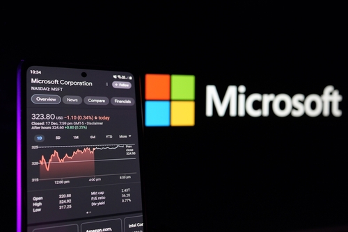 New Buy Rating for Microsoft (MSFT), the Technology Giant