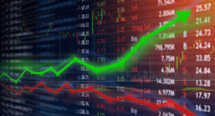 Which Pandemic Loser is Best-Positioned for a Rebound?