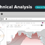 New on TipRanks! Advanced Technical Analysis for Your Stock Research