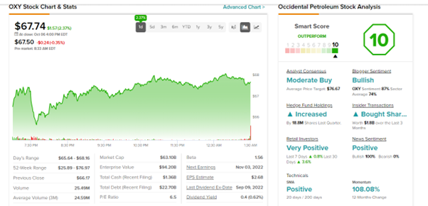 Graphical user interface, chart

Description automatically generated