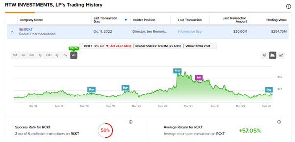 Graphical user interface

Description automatically generated with medium confidence