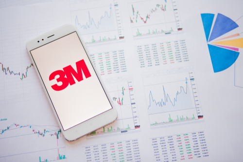 3M falls -16.3%